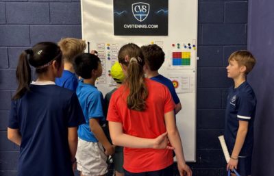 Group of young people looking at noticeboard